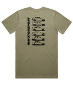 BMW M3 Mens T-Shirt