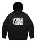 Bathurst 1000 Hoodie