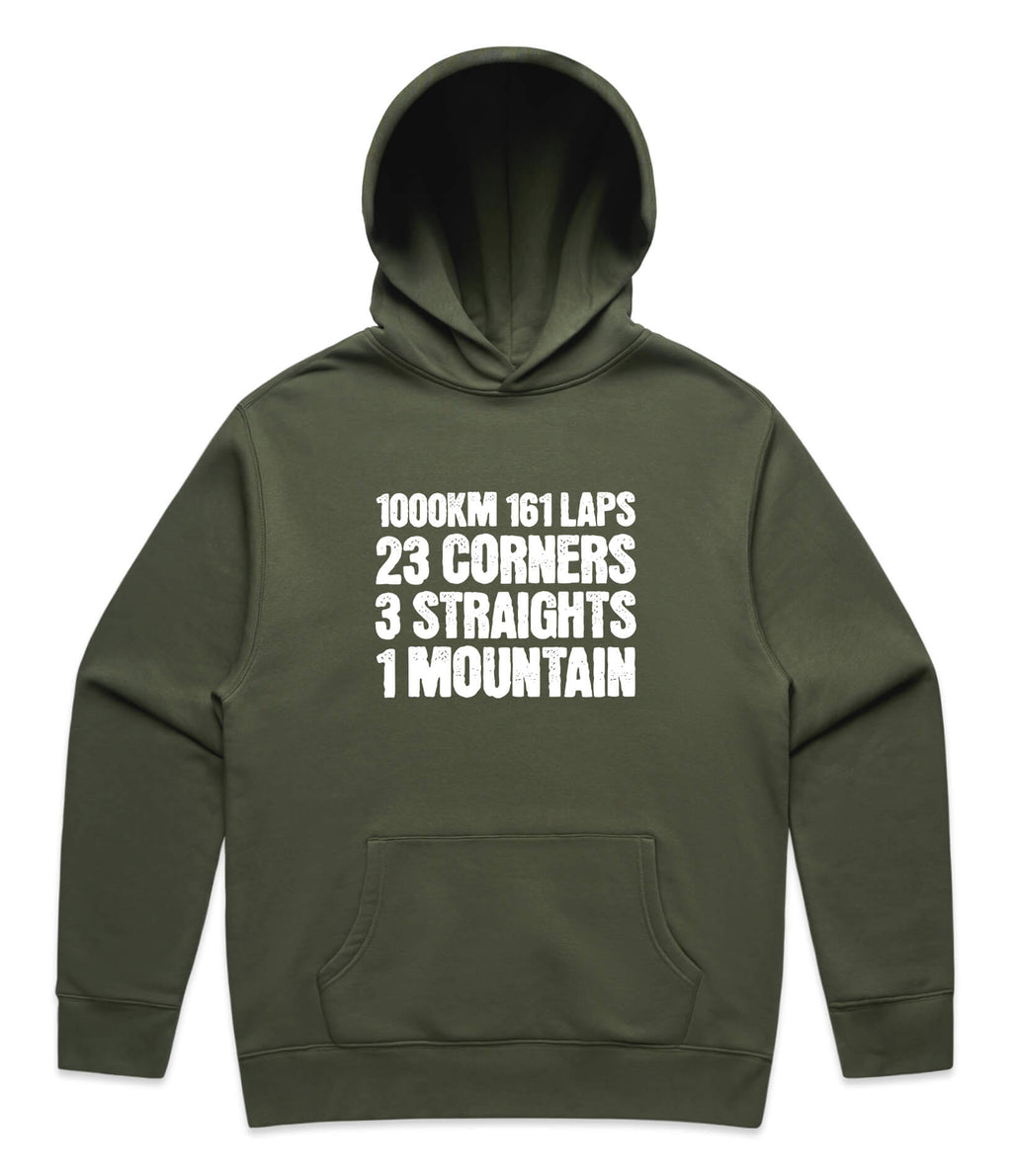 Bathurst 1000 Hoodie