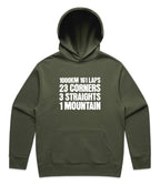 Bathurst 1000 Hoodie
