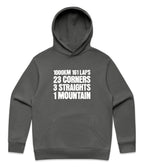 Bathurst 1000 Hoodie