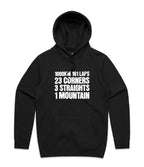 Bathurst 1000 Hoodie