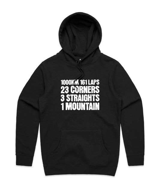Bathurst 1000 Hoodie