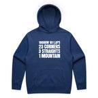 Bathurst 1000 Hoodie