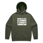 Bathurst 1000 Hoodie