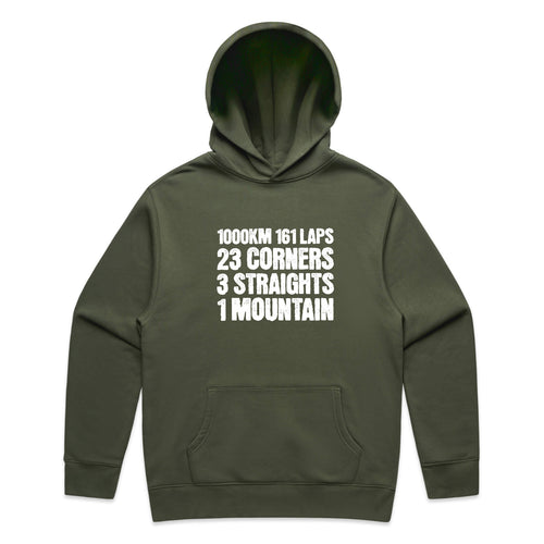 Bathurst 1000 Hoodie