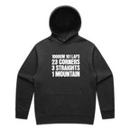 Bathurst 1000 Hoodie