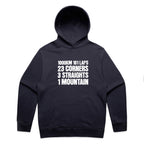 Bathurst 1000 Hoodie