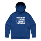 Bathurst 1000 Hoodie