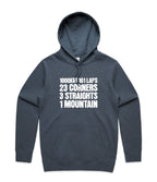 Bathurst 1000 Hoodie