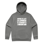 Bathurst 1000 Hoodie