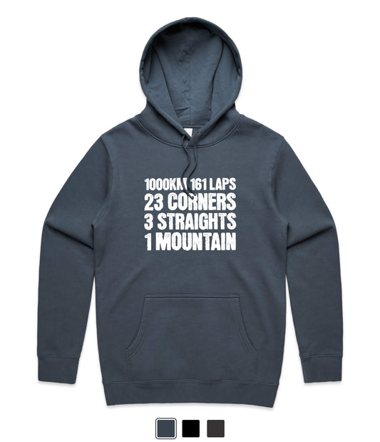 Bathurst 1000 Hoodie