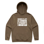 Bathurst 1000 Hoodie