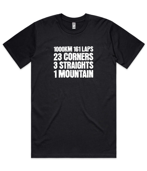 Bathurst 1000 Mens T-Shirt