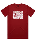 Bathurst 1000 T-Shirt