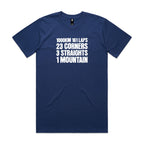 Bathurst 1000 T-Shirt