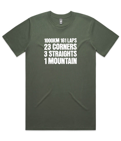 Bathurst 1000 T-Shirt