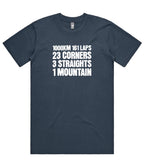 Bathurst 1000 Mens T-Shirt