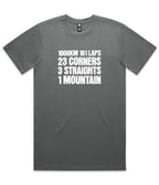 Bathurst 1000 Mens T-Shirt