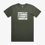 Bathurst 1000 T-Shirt