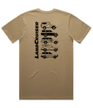 Toyota LandCruiser Mens T-Shirt